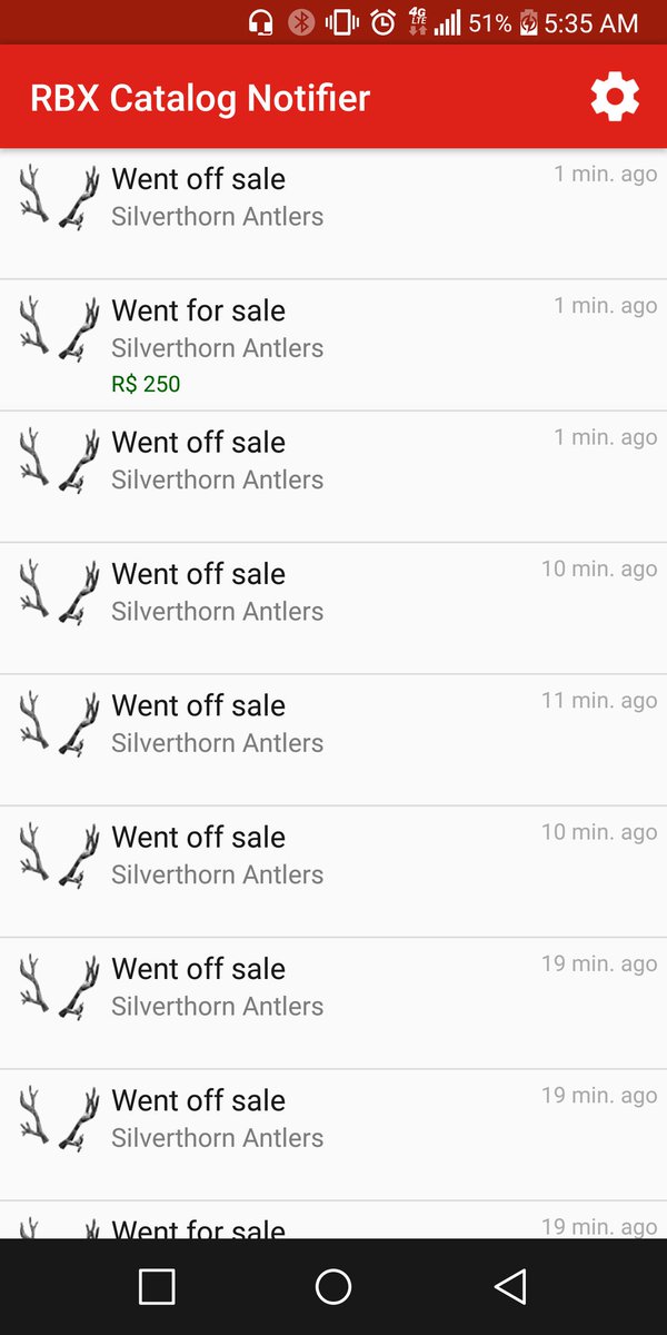 Silverthorn Antlers Price