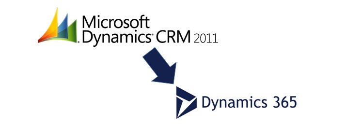TKarafilov's tweet image. Eine weitere Migration von #DynamicsCRM2011 nach #Dynamics365 On-Premise erfolgreich im Team durchgeführt.
Sollte hier jemand Bedarf haben, wir können das!