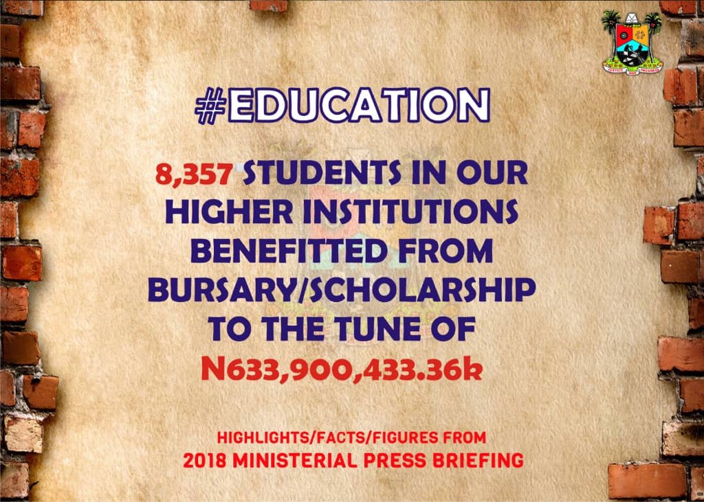 followlasg's tweet photo. #Education #FactsFrom2018MPB #AmbodeLegacies #ItesiwajuIpinleEko https://t.co/L0WEhnBa06
