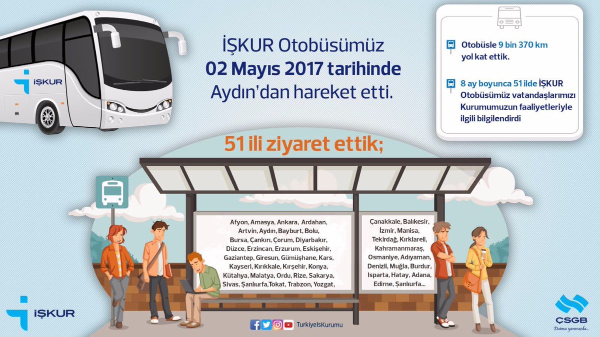 Kirklareli Ankara Otobus Seferleri