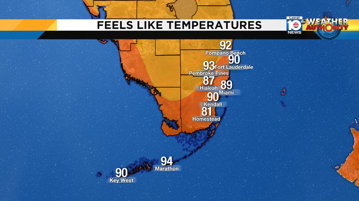 Steamy Sunshine!! Checkout these "Feels Like" temperatures already. https://t.co/qLm5x1ugJi