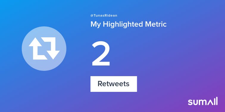 TunasRidean's tweet photo. My week on Twitter 🎉: 2 Retweets, 2 Retweet Reach. See yours with https://t.co/gUBAvyaNwj https://t.co/qAmMDSTBFM