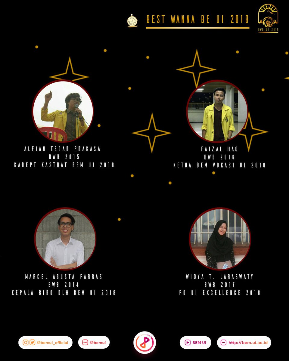 BestWannaBe UI 2018 tweet media