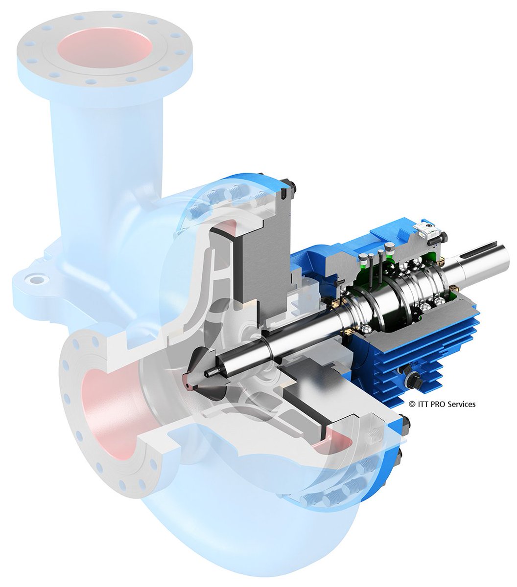 ITT PRO Services tweet media