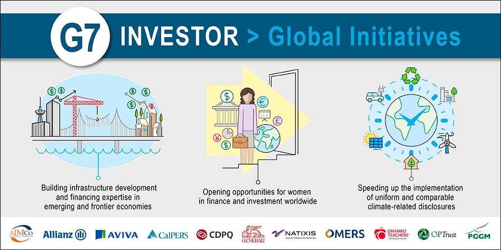 Ontario Teachers' Pension Plan tweet media