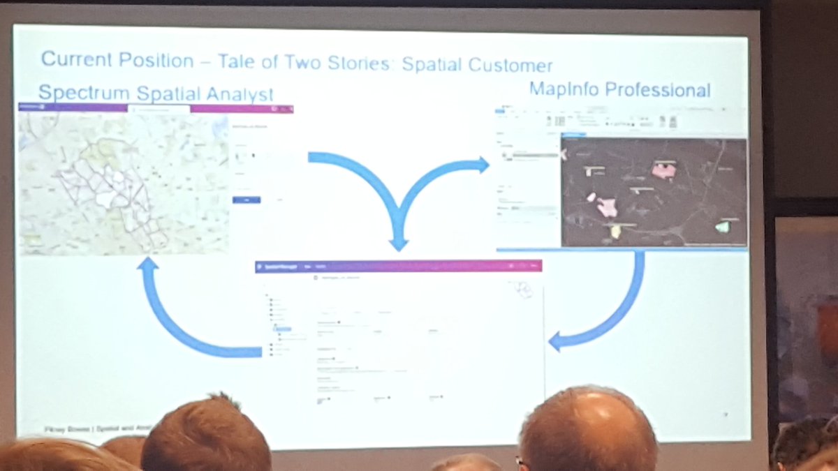 AndrewsDaveL's tweet photo. Afternoon presentation by Marc Hobell and @MarkBalcon - @PitneyBowes enterprise #GIS suite to process any data in any format to #FreeYourGIS. https://t.co/2ZIVL22ye8