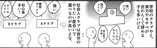 引退の話題が出てるので、現在社会人クラブでゆるく楽しくテニスをしてる私からのメッセージをピックアップ(*´꒳`*)
まだまだ強くなりたい人、たまに楽しくで十分な人…大学や社会人クラブでは、自分達が一番心地良いペースでテニスを続けら… 