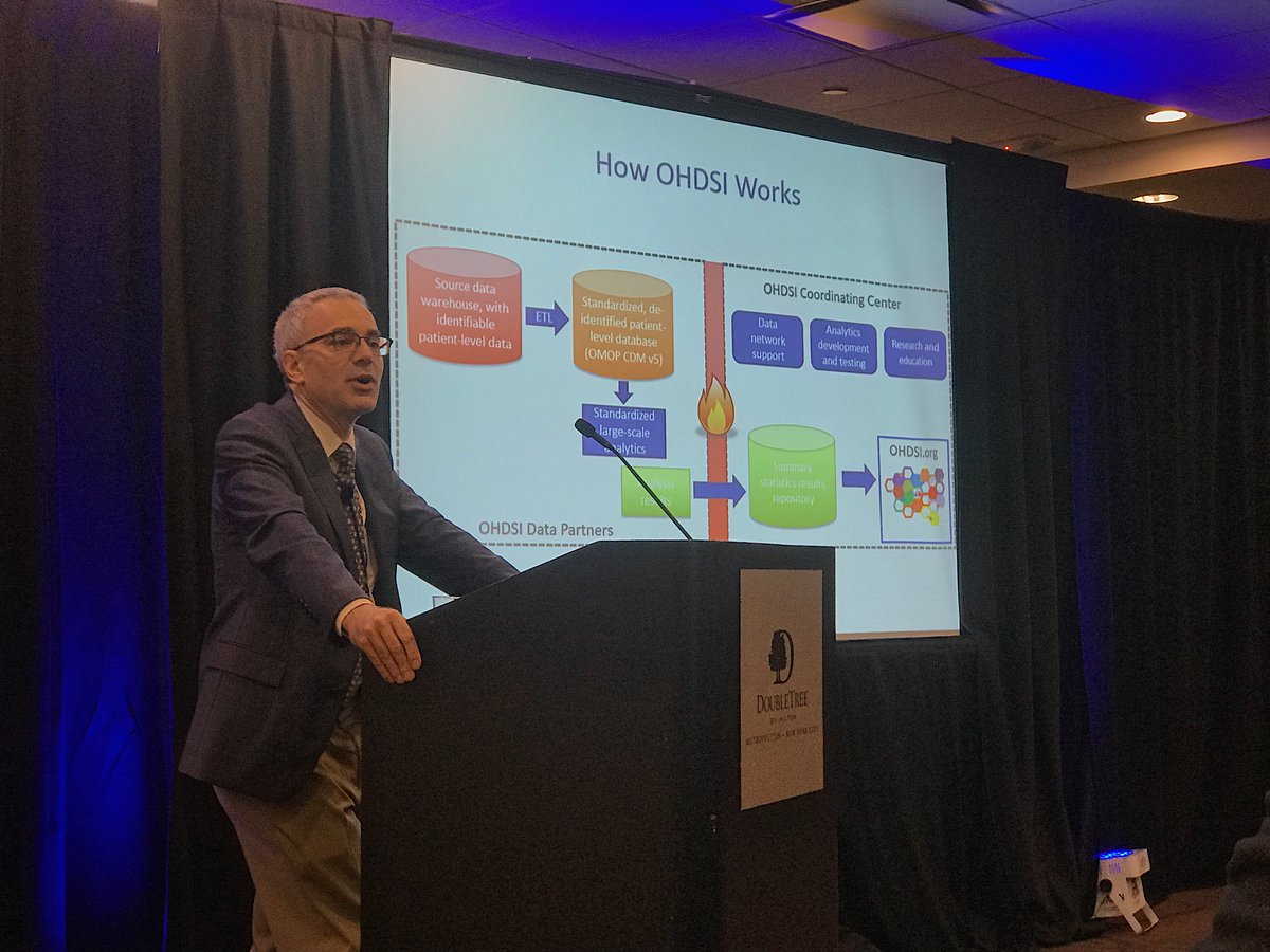 IEEEICHI2018's tweet photo. We are very excited to have George Hripcsak, MD, MS of @ColumbiaDBMI as our keynote speaker for today!

Weren’t able to make #ieeeichi2018? Follow our proceedings here:

https://t.co/H2ianSHUDP

login: ichi18
password: conf18 https://t.co/rs784ai2pg