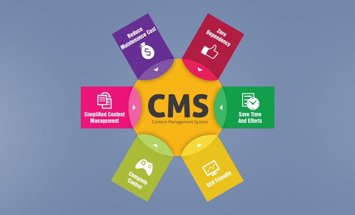 Interfece_Ring's tweet photo. [T3DAY] 4 Reasons Why So Many Enterprises Use a #CMS Like #TYPO3, Read at https://t.co/PcmLtf0jsH #ECMS #T3DAY https://t.co/WRY6qr1cdP
