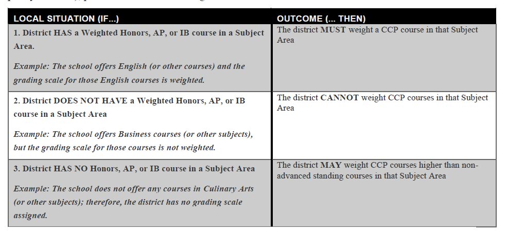 CCP Cleveland State tweet media