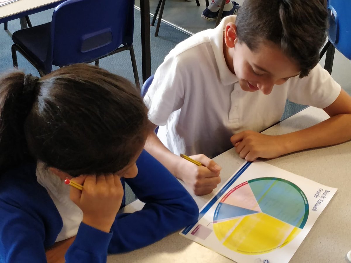 Rowlatts_TMET's tweet photo. Year 5 learning about how to eat healthily #RHPHSE #HealthyEating #EatLikeAChamp https://t.co/oxrHIIgDaC