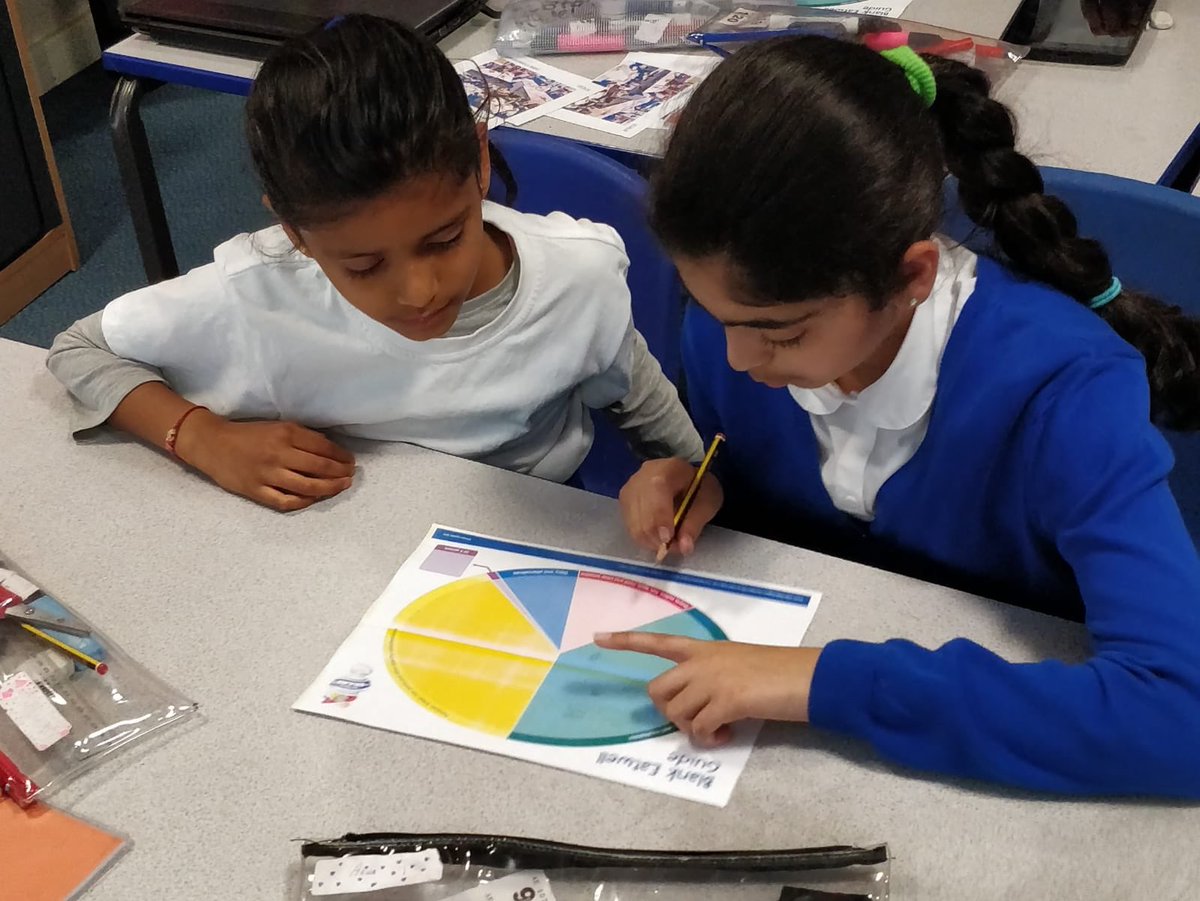 Rowlatts_TMET's tweet photo. Year 5 learning about how to eat healthily #RHPHSE #HealthyEating #EatLikeAChamp https://t.co/WMJ8zwRQaz