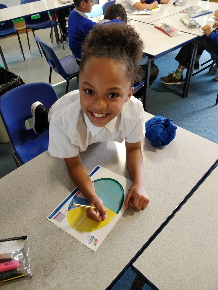 Rowlatts_TMET's tweet photo. Year 5 learning about how to eat healthily #RHPHSE #HealthyEating #EatLikeAChamp https://t.co/WMJ8zwRQaz