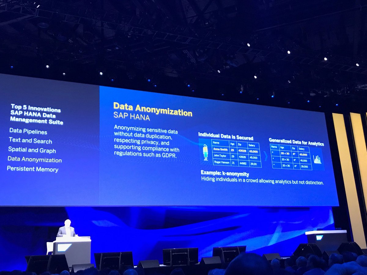 diegohdora's tweet image. #GDPR is covered by SAP HANA #SAPPHIRE2018 #SAPPHIRENOW