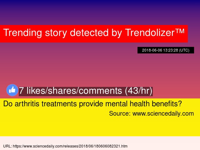 TrendingDrugs's tweet image. Do #arthritis treatments provide mental health benefits? #pain #inflammatoryprocesses #rheumatoidarthritis... drugs.trendolizer.com/2018/06/do-art…
