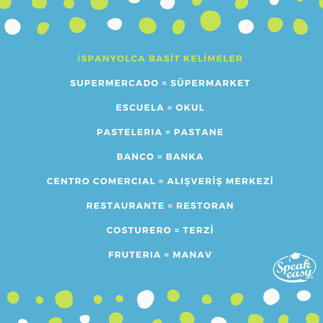 Barselona'ya geldiğiniz zaman işinize yarayacak basit İspanyolca kelimeler! 😋 #speakeasybcn #ispanya #barselona #katalonya #dilokulu #yurtdışındaeğitim #ispanyolca #ispanyolcaöğren #spanish #learnspanish #español #aprendeespañol