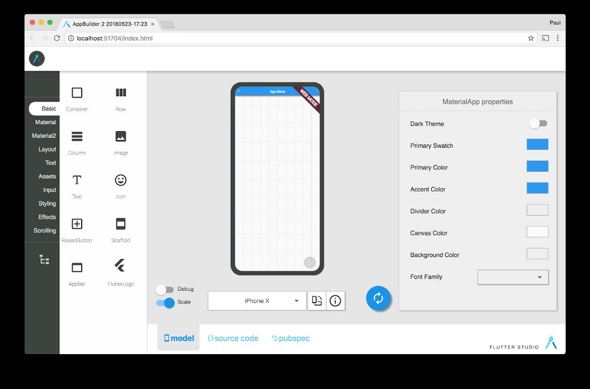 FlutterBlogs's tweet photo. Flutter Studio, Version 2
https://t.co/IWEUXdfp4R
#Design #Flutter #Dart #MobileAppDevelopment #flutterblogs https://t.co/LcksF7feNl
