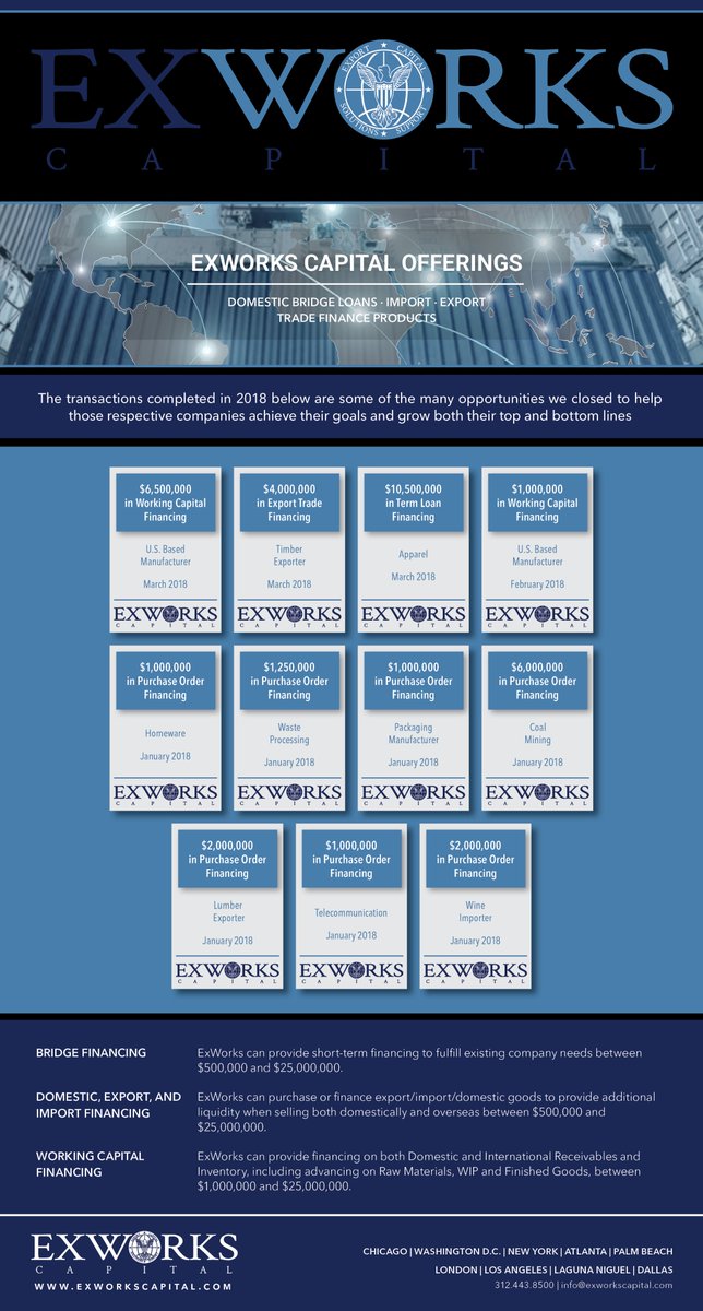 ExWorks Capital (@ExWorksCapital) / Posts / X