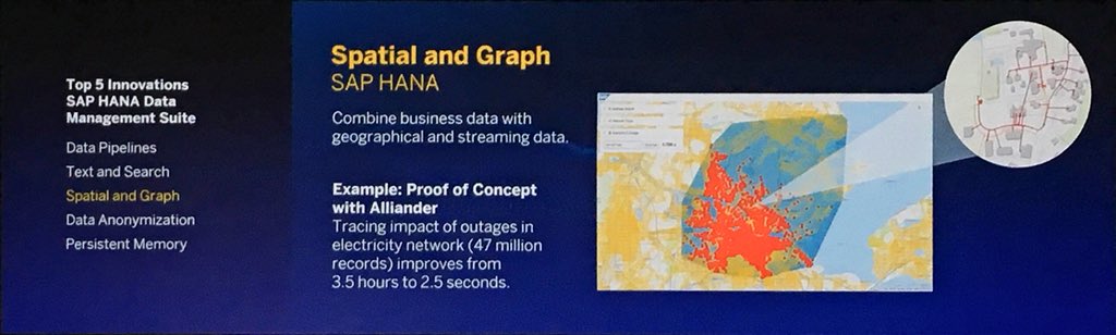 tessarodom's tweet image. Top 5 innovations #SAPPHIRE2018