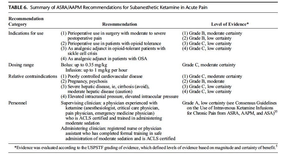 Dhanesh K Gupta, M.D, MBA tweet media