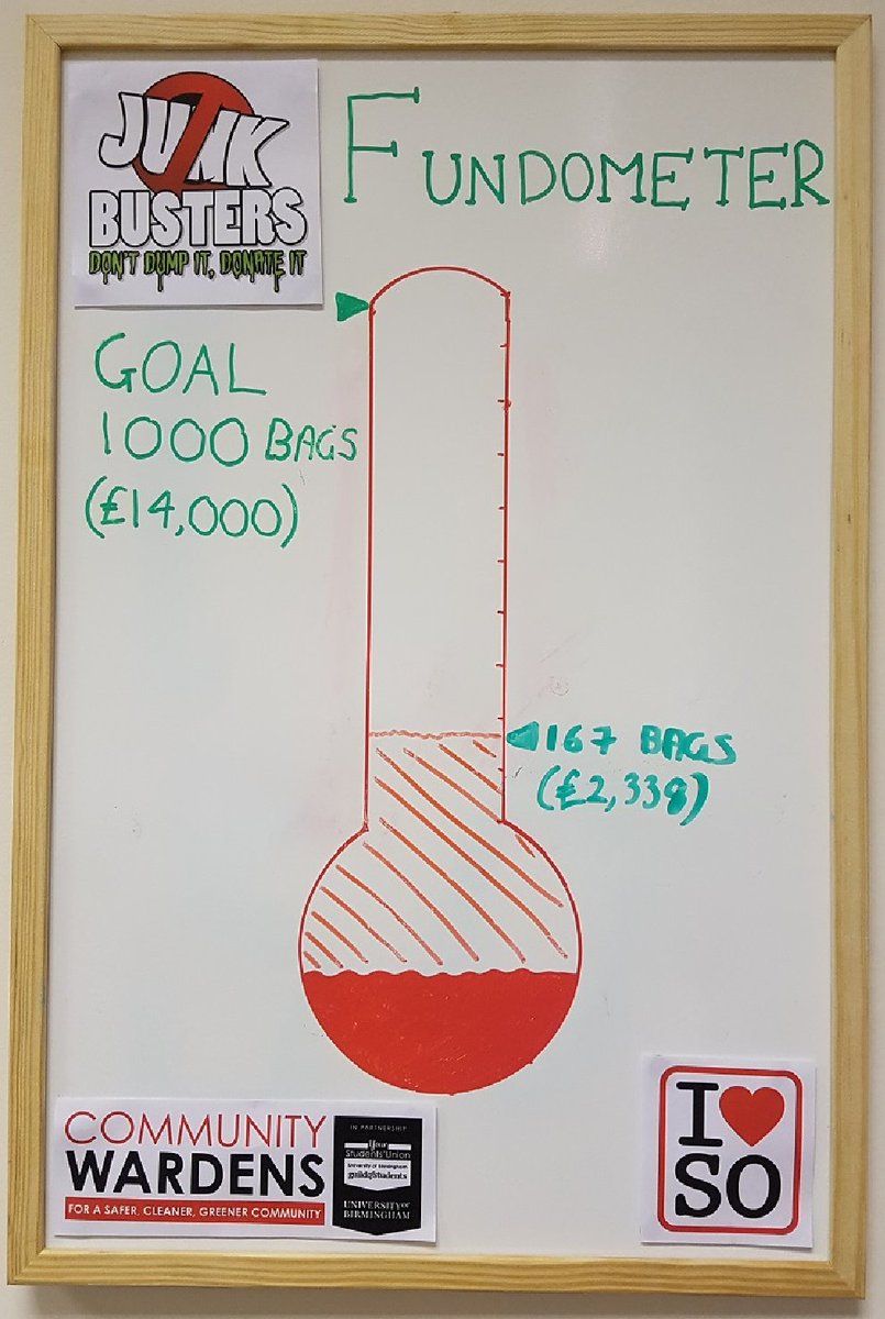 ilovesellyoak's tweet photo. The #Junkbusters fundometer is heating up and has just hit £2K - but we can surely do better Brum! We're collecting every Mon &amp; Fri. Let us know if you need more bags, we'll bring them to you. Easy peasy! For all dates: https://t.co/6zW0p6nPCE #PackForGood @TheBHF @UoBEnvServices https://t.co/wilnTL6NUZ