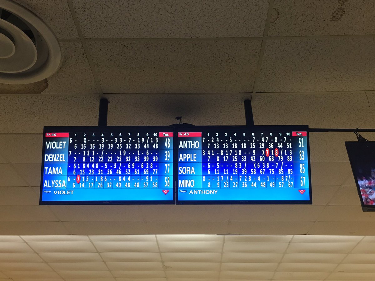 LiebnerM's tweet photo. The @mehms Read GMU group goes to #bowlamerica for a fun Short Wednesday afternoon. #fccps https://t.co/ZXX9zBsm8R