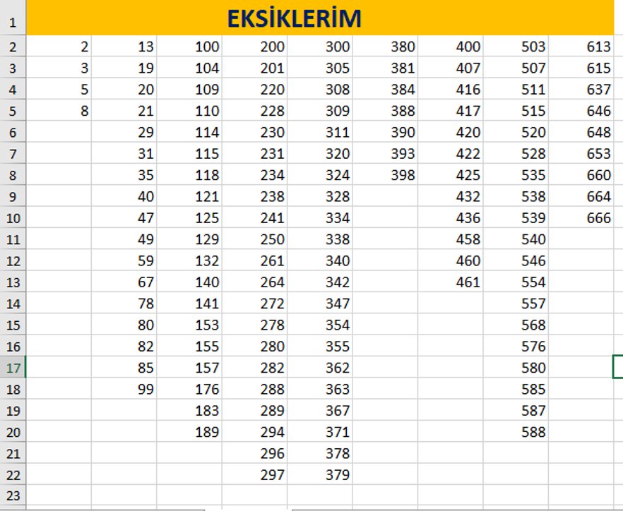 #paninitakas <a href="/PaniniTakas/">Panini Takas</a> An itibariyle eksik ve fazla listem ektedir. Elden veya kargo yoluyla takas yapılabilir.