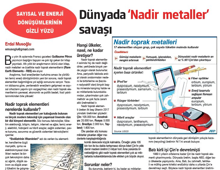 HBT_Dergi's tweet photo. Nadir toprak elementi üreten ilk beş ülkenin 2017 yılındaki üretimleri şöyledir: Çin: 105.000 ton, Avustralya: 20.000 ton, Rusya: 3.000 ton, Brezilya: 2.000 ton, Tayland: 1.600 ton. https://t.co/VD40lthjxM