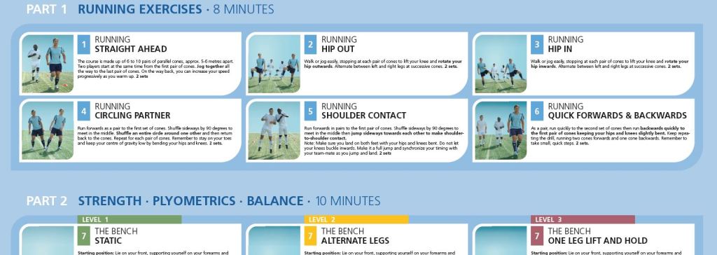 FIFA 11+ Injury Prevention Program motionmn.com/fifa-11-injury…