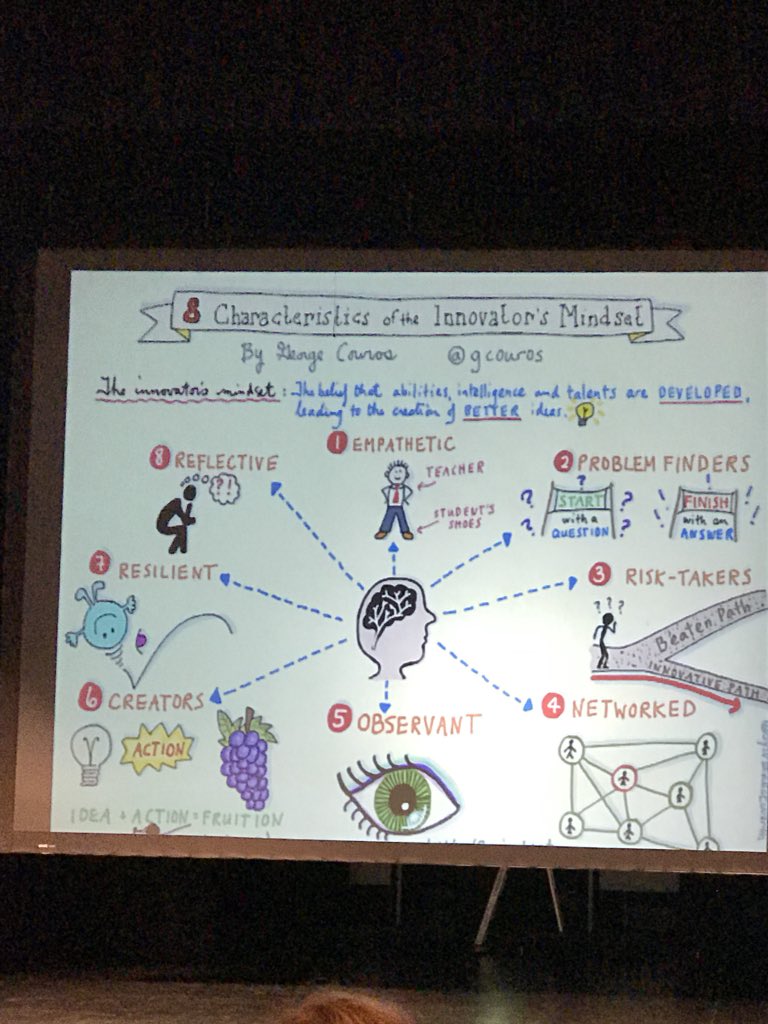 CMSWILDCATSREAD's tweet photo. Being inspired at the Innovation institute. #gcouros #i2sdale @CMSWILDCATSREAD https://t.co/IBaXwMZrPe
