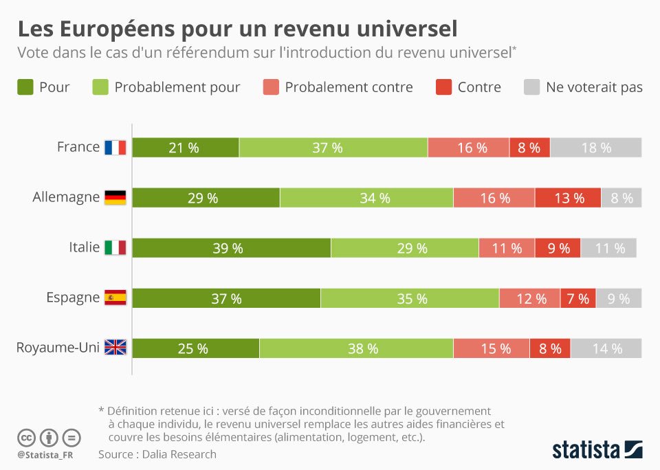 Benoît Hamon tweet media