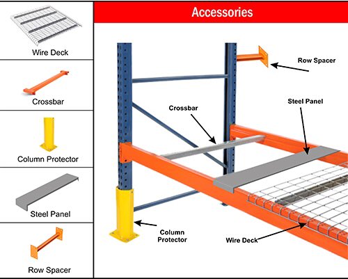 rackusa01's tweet photo. We have a wide array of accessories such as wire decks, cross bars, row spacers and many others! #racks #rackusacaliforniallc #racking #shelves #shelving #accessories #storage #storageunits #warehouse #wiredecks #rowspacers #crossbars #california #usa https://t.co/Vi1h4AW0FC