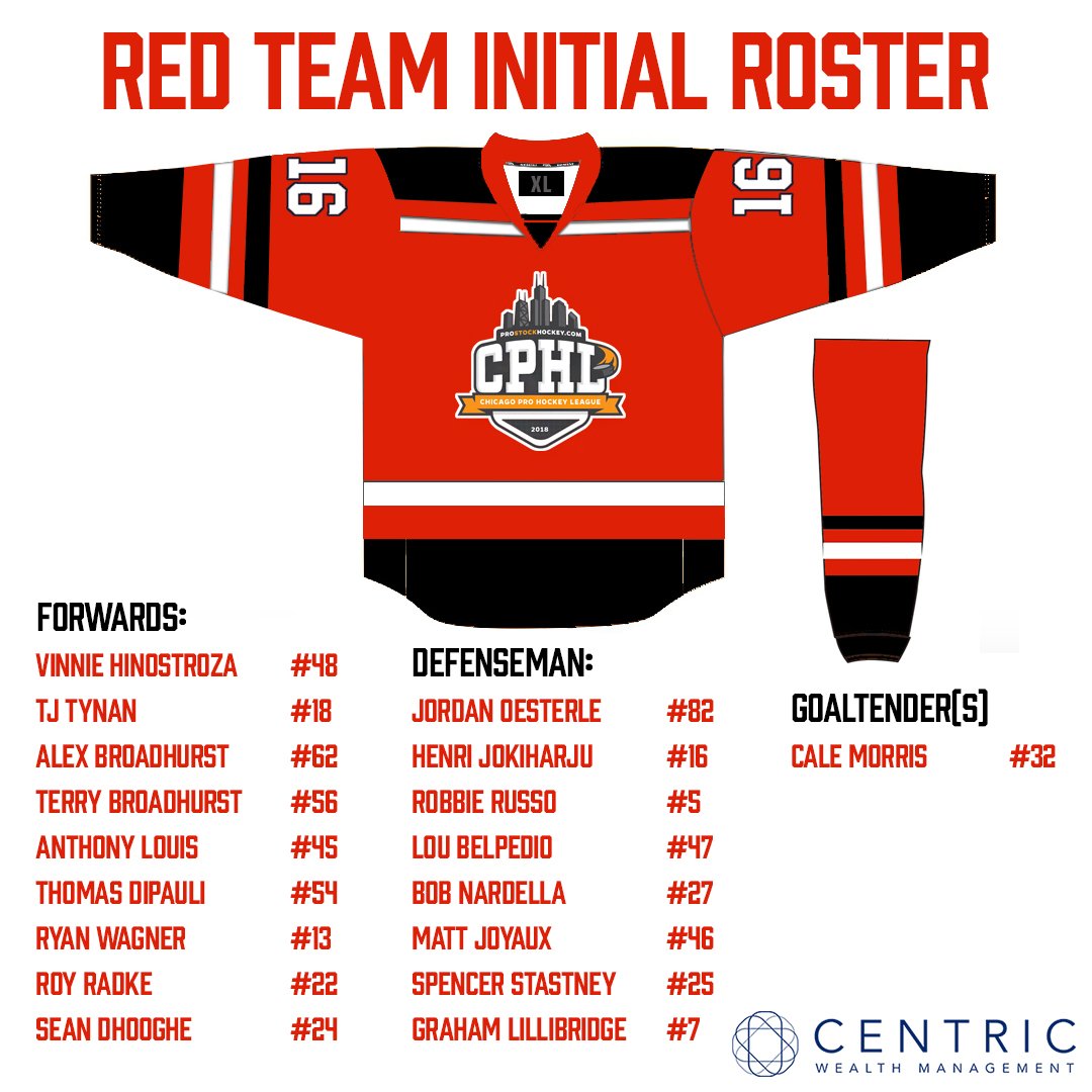 Team Red Initial Roster: <a href="/henrijokiharju/">Henri jokiharju</a>, <a href="/louiebelpedio/">Louie Belpedio</a>, <a href="/Broady181/">Alex broadhurst</a>, <a href="/Tbroadhurst17/">Terry Broadhurst</a>, <a href="/Thomasdipauli/">Thomas Di Pauli</a>, <a href="/sean_dhooghe/">Sean Dhooghe</a>, <a href="/Hinostroza12/">Vinnie Hinostroza</a>, <a href="/Matt_Joyaux/">Matt Joyaux</a>, <a href="/alouie95/">Anthony Louis</a>, <a href="/bnardella_7/">Bobby Nardella</a>, @joesty15, <a href="/RadkeRoy22/">Roy Radke</a>, <a href="/wags_13/">Ryan Wagner</a>, <a href="/calemorris/">Cale Morris</a>, <a href="/LillibridgeG/">Graham Lillibridge</a>, Robbie Russo, Spencer Stastney and TJ Tynan!