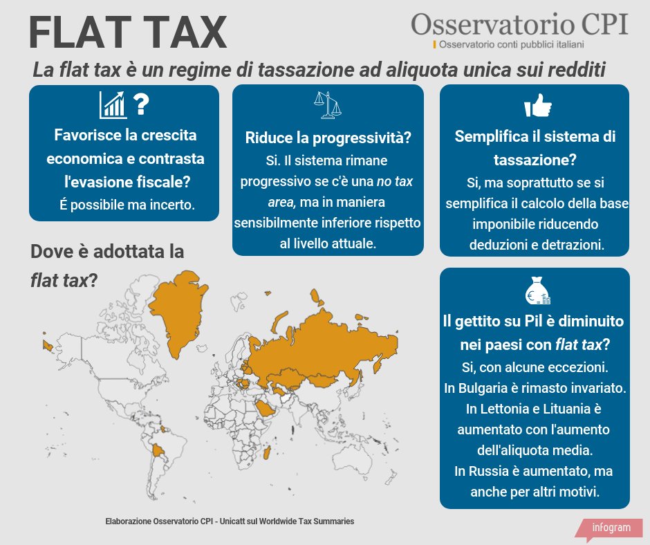 Carlo Cottarelli tweet media