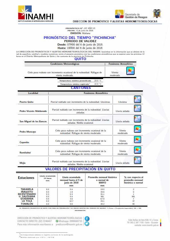 inamhi_ec's tweet photo. PRONÓSTICO PICHINCHA: Considere la información atmosférica prevista para la próximas horas para la provincia de Pichincha y la ciudad de Quito. #Ecuador #Quito #pocanubosidad #vientomoderado #parcialnublado @Riesgos_Ec @ECU911Quito https://t.co/qH6SnpX4rP