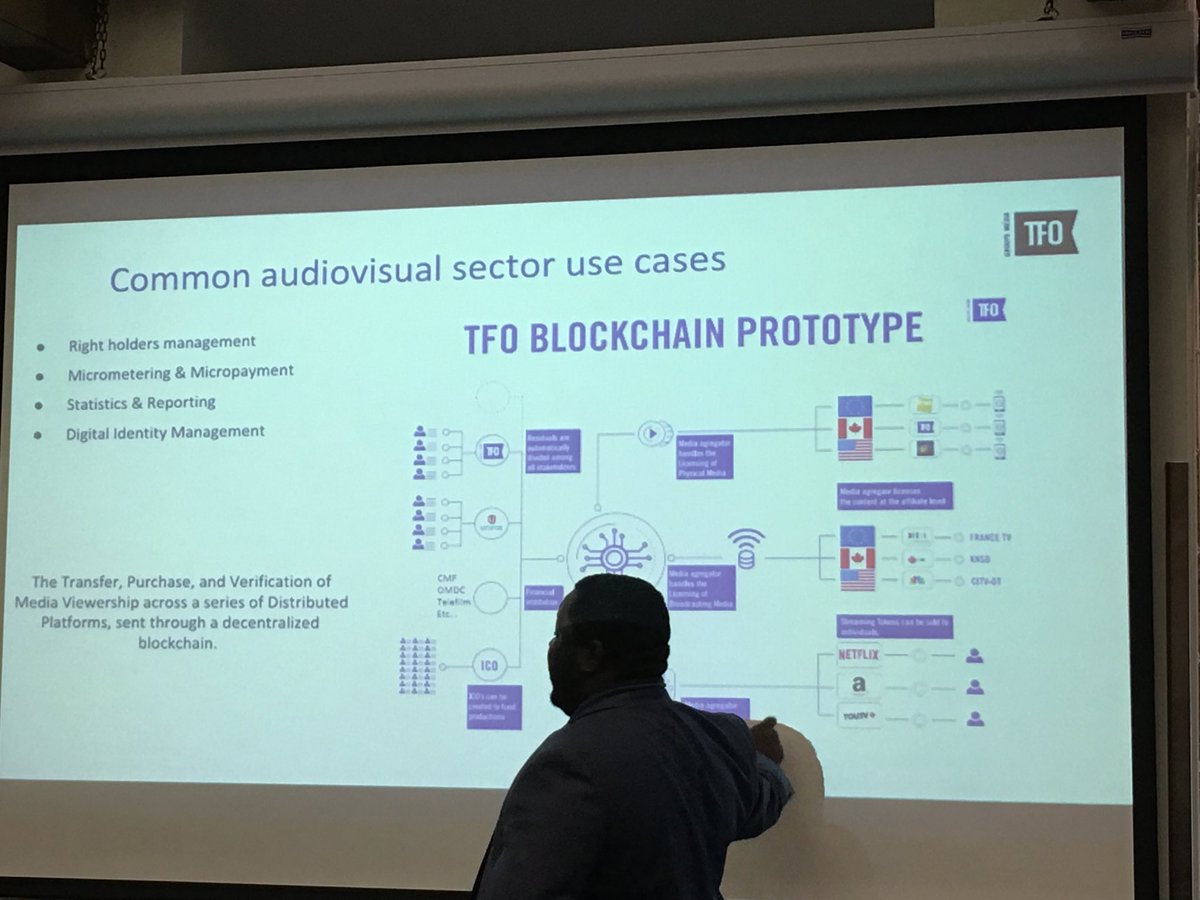 FCAD Summer Institute tweet media