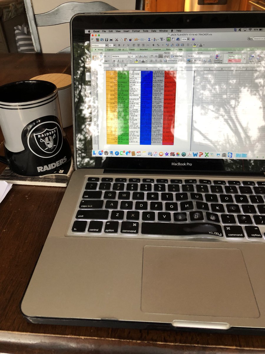 WoodyCliffords's tweet image. I Love my time on the floor with the Athletes but it all starts here in the early AM. Thinking about each 1. What do they need? What have they done? Where are they headed? Then make a smart plan + prepare to audible #SWPerformance#LIVEAthletics