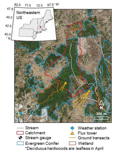 ORNLDAAC's tweet photo. #UseDAACData: A new paper discusses warming-induced earlier greenup and reduced stream discharge in temperate mixed forest catchment @AGU
https://t.co/u3JM0spZzP
Data: https://t.co/zXCbQjXQ5R https://t.co/DjJJMoBut6