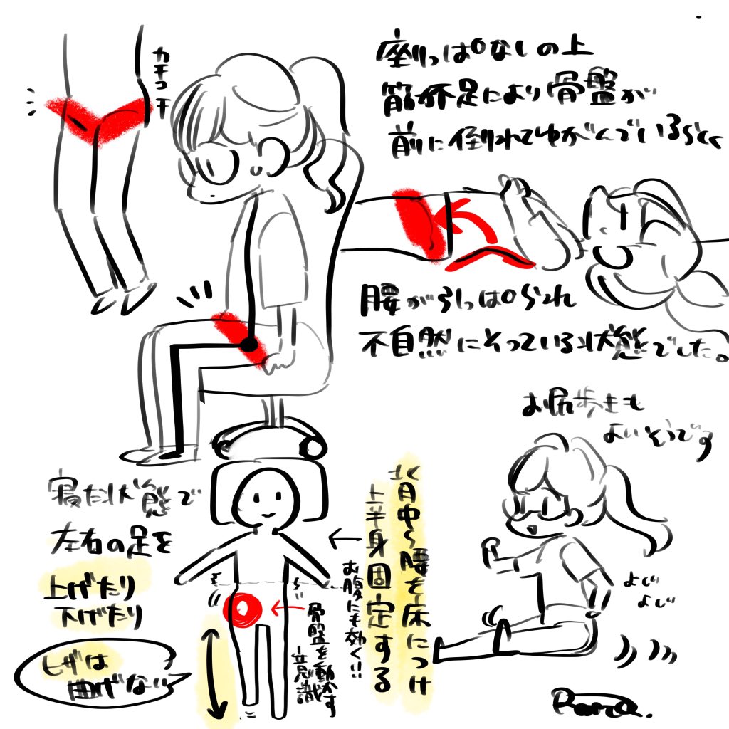 整形外科で教えてもらった腰痛を緩和する体操を描いたイラストがわかりやすい Togetter