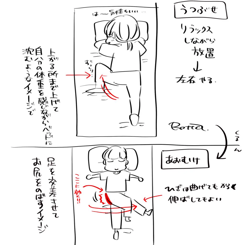 骨盤周りやお尻のこりをほぐして？反り腰や猫背、腰痛を緩和する方法がこれ！