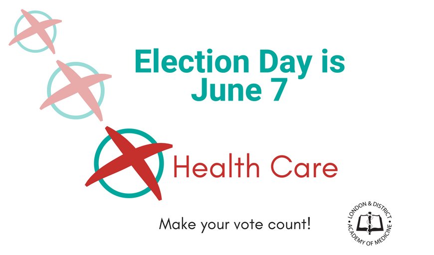 Election Day is tomorrow, June 7.  Put health care first.  Make your vote count! #ldnont #onhealth #onelxn #onpoli #OntarioVotes @OntariosDoctors #healthcare #NotaSecondLonger #waittimes #mentalhealth