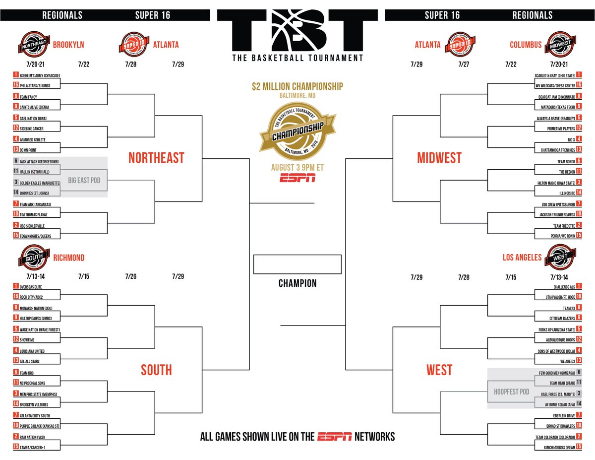 thetournament's tweet photo. The #TBT2018 bracket is here! 🎉🎉🎉 

See the full interactive bracket at https://t.co/nF2TvyqxT1 https://t.co/SEoyoIWW6g