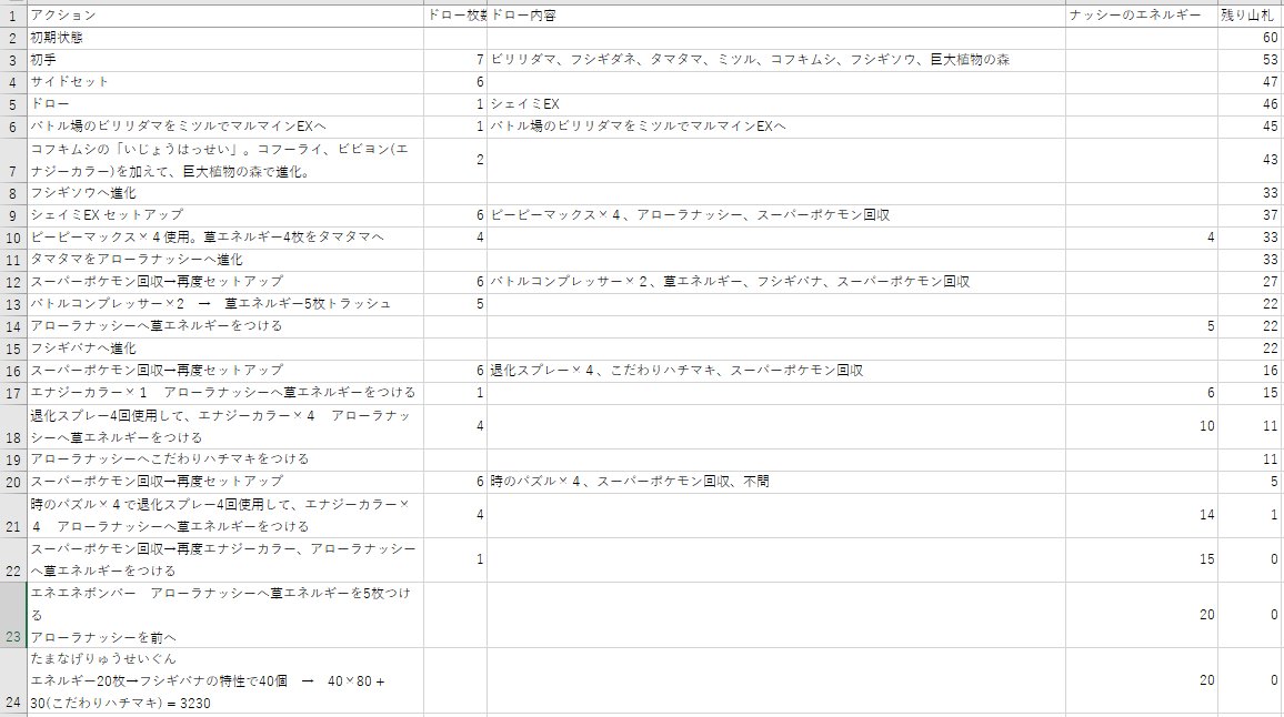 みれ 後攻1ターン目最大ダメージ問題 無限コインと相手の協力を こだわりハチマキ以外 なしで アローラナッシーたまなげ りゅうせいぐん3230ダメージまで コインは54回連続表の計算ですけどね