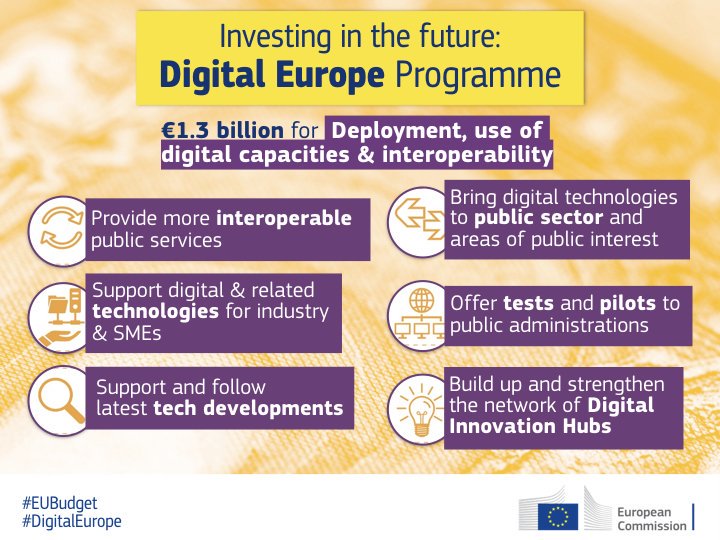 Interoperable Europe tweet media