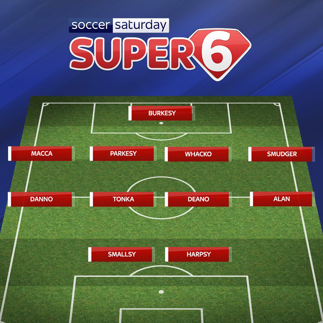 Super6's tweet photo. 👀 A throwback to an iconic England XI... https://t.co/Az9o8JcNNs
