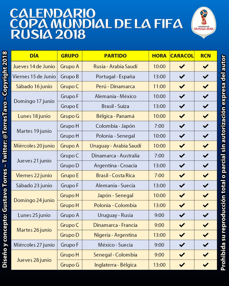 #MundialRusia2018 

Estos son los 21 partidos en la fase de grupos que tanto RCN como Caracol presentarán por televisión en sus señales principales, las que se pueden ver por TDT o en su cableoperador en formato SD o HD.