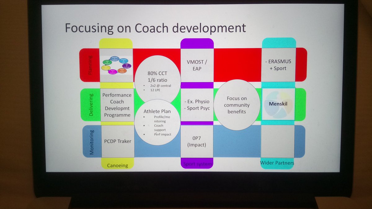 Doug MacDonald tweet media