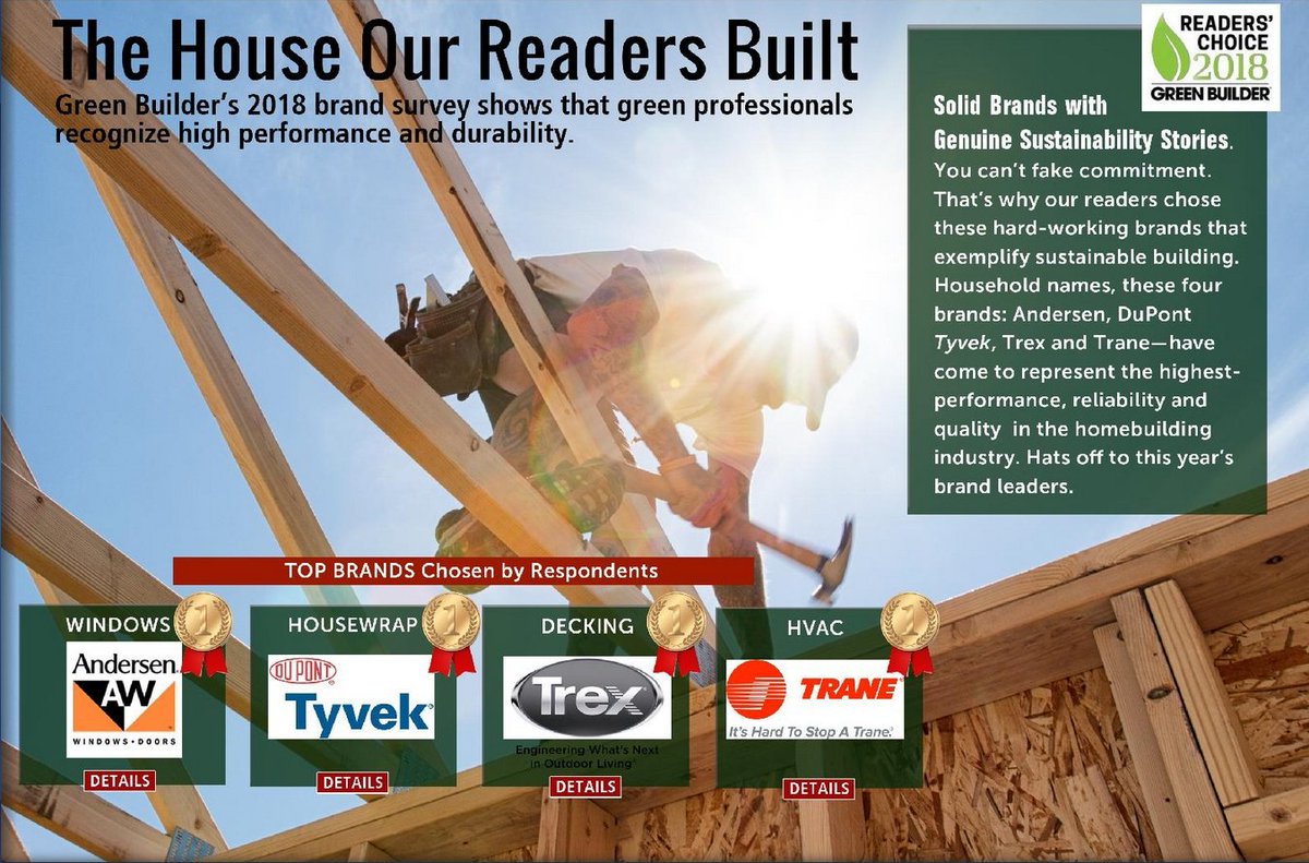 Tyvek Construction On Twitter Dupont Proudly Makes An Tyvek Construction On Twitter Dupont Proudly Makes An Earance In Greenbuildermag The House Our Readers Built 2018 Https T Co Bjdowwu7fc