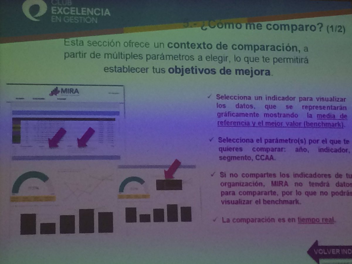 Bemurgor's tweet photo. @Club_Excelencia presenta MIRA, nueva plataforma de indicadores para ayudar a compararnos con otras universidades!! Un gran reto! https://t.co/LMlksniBfj