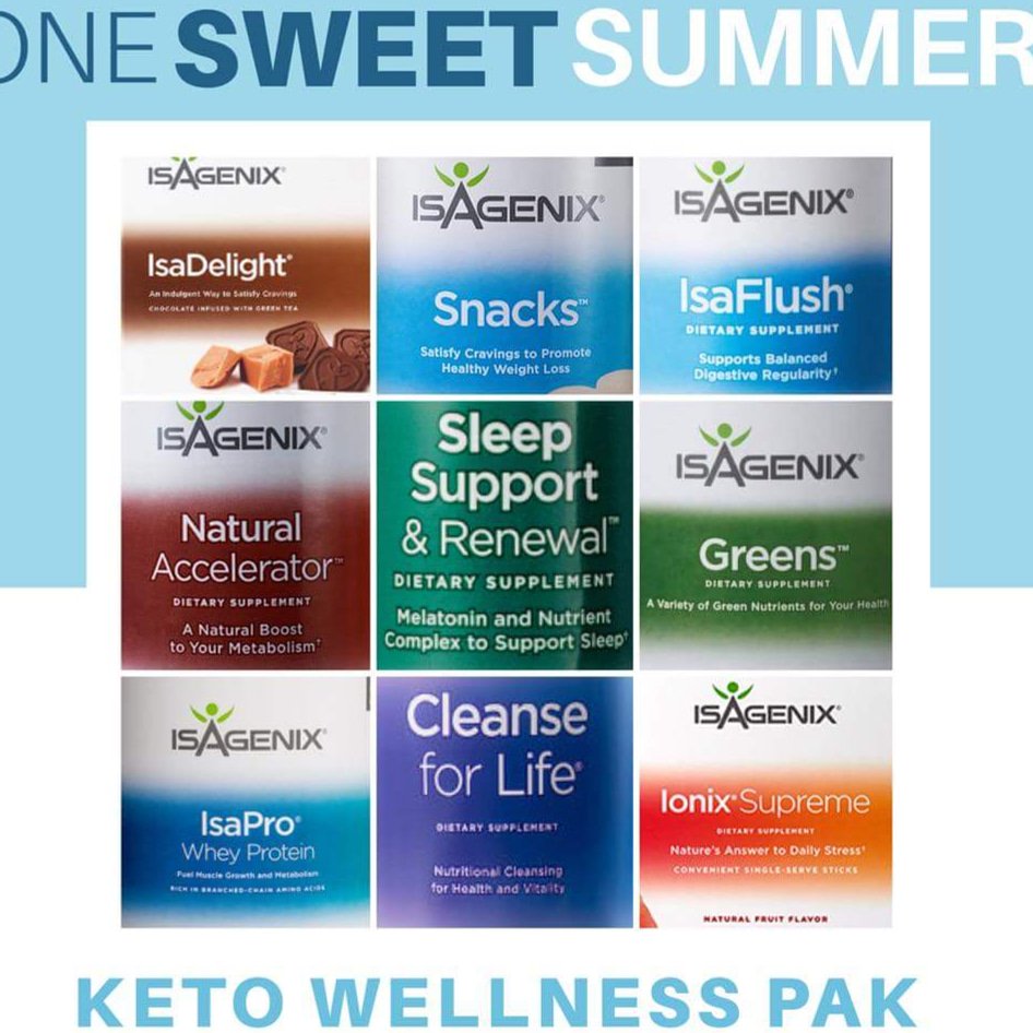 My #Keto #organic #vegan #vegetarian #paleo #glutenfree #wholefood living friends! 
 PM me to add to ur #health 
#noartificialanything
#nongmo
#allnatural
#sucralosefree
#nutritionalrebalancing
#proteinpacing
#optimalwellness